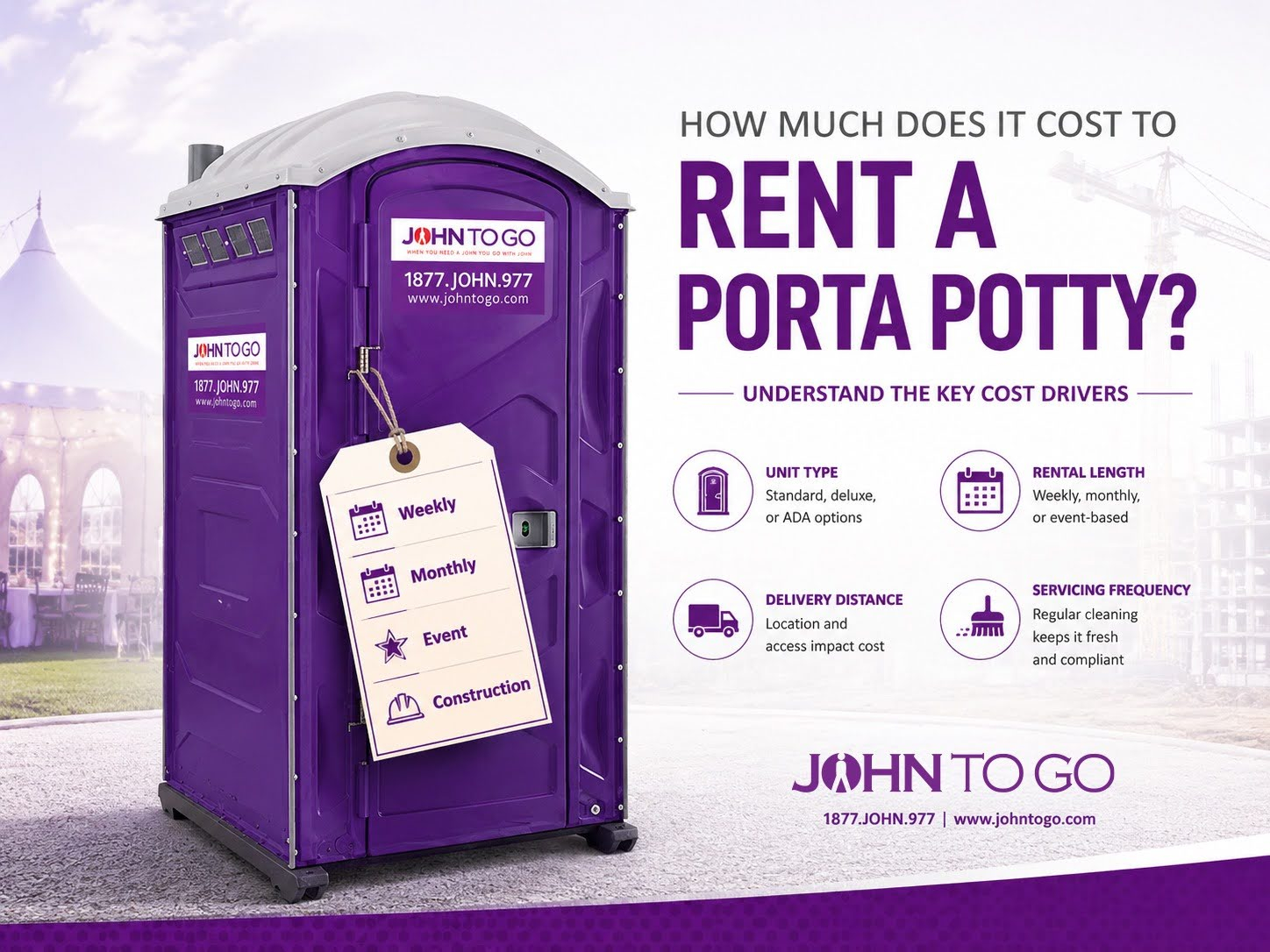graphic showing a John to Go porta potty and the potential items that contribute to cost